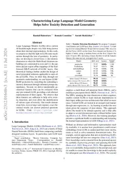 Characterizing Large Language Model Geometry Helps Solve Toxicity
  Detection and Generation
