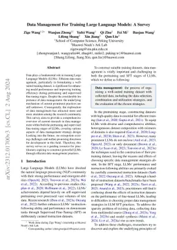 Data Management For Large Language Models: A Survey