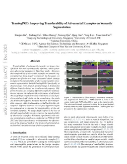 TranSegPGD: Improving Transferability of Adversarial Examples on
  Semantic Segmentation