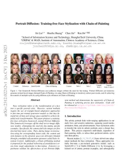 Portrait Diffusion: Training-free Face Stylization with
  Chain-of-Painting
