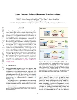 Lenna: Language Enhanced Reasoning Detection Assistant