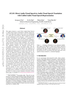 AV2AV: Direct Audio-Visual Speech to Audio-Visual Speech Translation
  with Unified Audio-Visual Speech Representation
