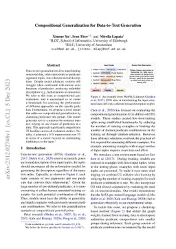 Compositional Generalization for Data-to-Text Generation