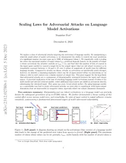 Scaling Laws for Adversarial Attacks on Language Model Activations