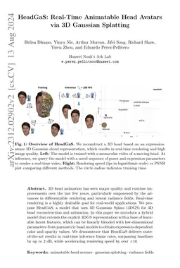 HeadGaS: Real-Time Animatable Head Avatars via 3D Gaussian Splatting