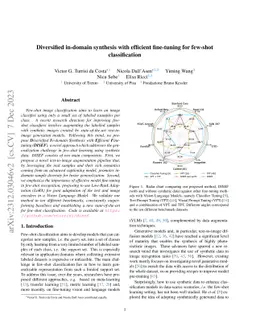 Diversified in-domain synthesis with efficient fine-tuning for few-shot
  classification