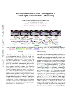 HIG: Hierarchical Interlacement Graph Approach to Scene Graph Generation
  in Video Understanding