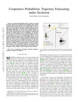 Cooperative Probabilistic Trajectory Forecasting under Occlusion
