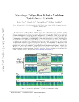 Schrodinger Bridges Beat Diffusion Models on Text-to-Speech Synthesis