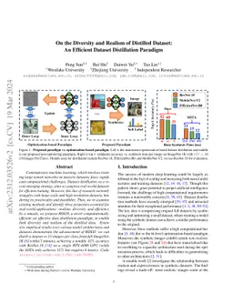 On the Diversity and Realism of Distilled Dataset: An Efficient Dataset
  Distillation Paradigm