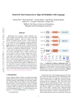 OneLLM: One Framework to Align All Modalities with Language
