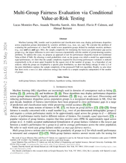 Multi-Group Fairness Evaluation via Conditional Value-at-Risk Testing
