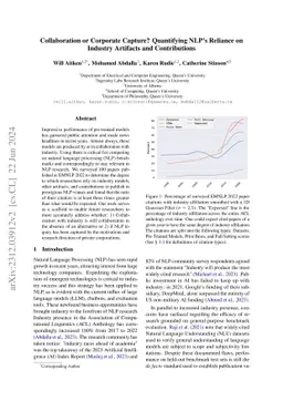 Collaboration or Corporate Capture? Quantifying NLP's Reliance on
  Industry Artifacts and Contributions