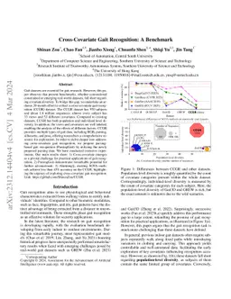 Cross-Covariate Gait Recognition: A Benchmark