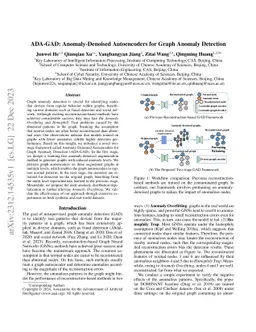ADA-GAD: Anomaly-Denoised Autoencoders for Graph Anomaly Detection