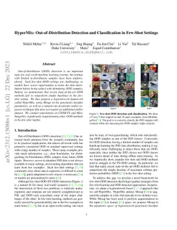 HyperMix: Out-of-Distribution Detection and Classification in Few-Shot
  Settings