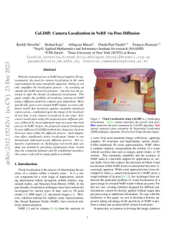 CaLDiff: Camera Localization in NeRF via Pose Diffusion