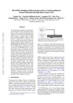 README: Bridging Medical Jargon and Lay Understanding for Patient
  Education through Data-Centric NLP