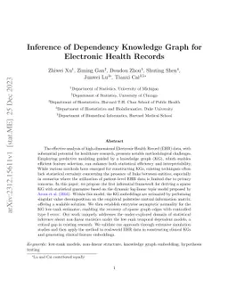 Inference of Dependency Knowledge Graph for Electronic Health Records
