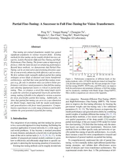 Partial Fine-Tuning: A Successor to Full Fine-Tuning for Vision
  Transformers