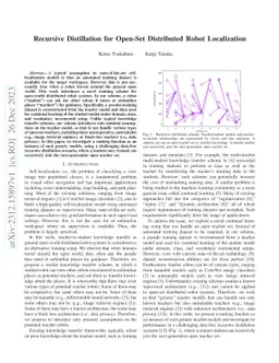 Recursive Distillation for Open-Set Distributed Robot Localization
