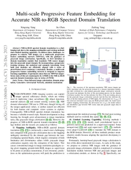 Multi-scale Progressive Feature Embedding for Accurate NIR-to-RGB
  Spectral Domain Translation