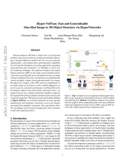 Hyper-VolTran: Fast and Generalizable One-Shot Image to 3D Object
  Structure via HyperNetworks