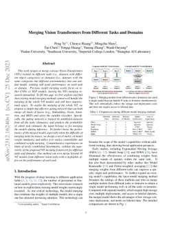 Merging Vision Transformers from Different Tasks and Domains