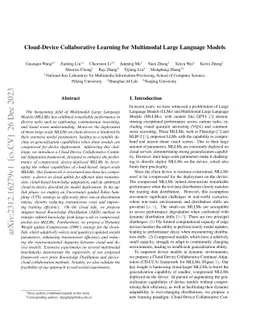 Cloud-Device Collaborative Learning for Multimodal Large Language Models