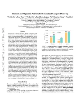 Transfer and Alignment Network for Generalized Category Discovery