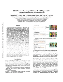 Multi-Prompts Learning with Cross-Modal Alignment for Attribute-based
  Person Re-Identification