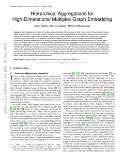 Hierarchical Aggregations for High-Dimensional Multiplex Graph Embedding