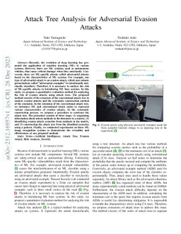 Attack Tree Analysis for Adversarial Evasion Attacks