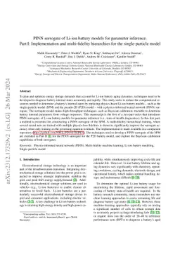 PINN surrogate of Li-ion battery models for parameter inference. Part I:
  Implementation and multi-fidelity hierarchies for the single-particle model