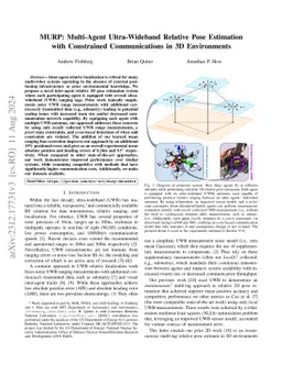 MURP: Multi-Agent Ultra-Wideband Relative Pose Estimation with
  Constrained Communications in 3D Environments