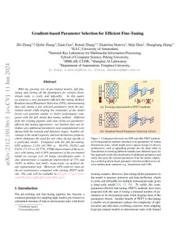 Gradient-based Parameter Selection for Efficient Fine-Tuning