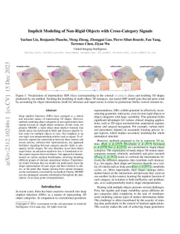 Implicit Modeling of Non-rigid Objects with Cross-Category Signals