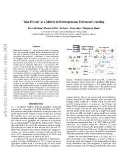Knowledge Rumination for Client Utility Evaluation in Heterogeneous Federated Learning