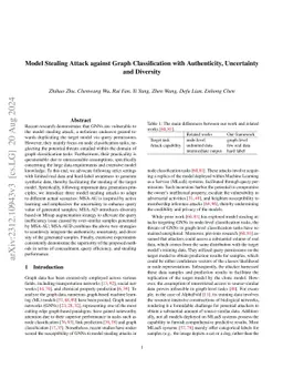 Model Stealing Attack against Graph Classification with Authenticity,
  Uncertainty and Diversity