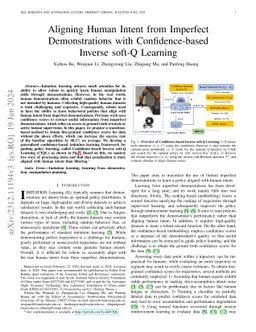 Aligning Human Intent from Imperfect Demonstrations with
  Confidence-based Inverse soft-Q Learning
