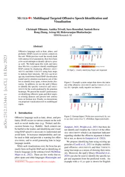 Muted: Multilingual Targeted Offensive Speech Identification and
  Visualization