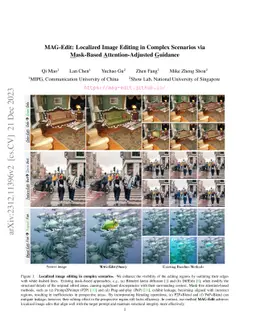 MAG-Edit: Localized Image Editing in Complex Scenarios via Mask-Based
  Attention-Adjusted Guidance