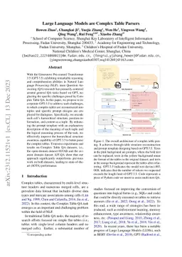 Large Language Models are Complex Table Parsers