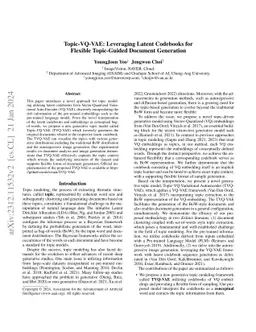 Topic-VQ-VAE: Leveraging Latent Codebooks for Flexible Topic-Guided
  Document Generation