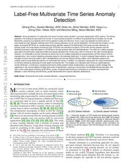 Label-Free Multivariate Time Series Anomaly Detection