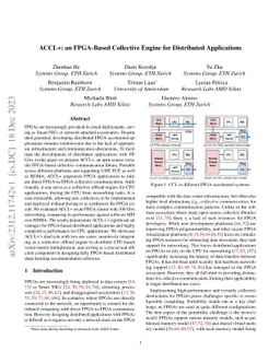 ACCL+: an FPGA-Based Collective Engine for Distributed Applications