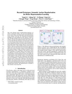 Beyond Prototypes: Semantic Anchor Regularization for Better
  Representation Learning