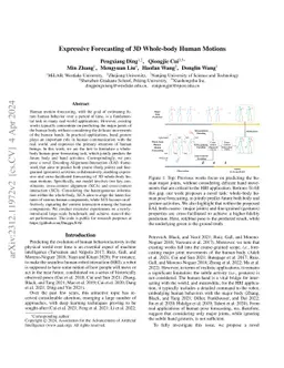 Expressive Forecasting of 3D Whole-body Human Motions
