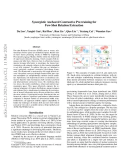 Synergistic Anchored Contrastive Pre-training for Few-Shot Relation
  Extraction