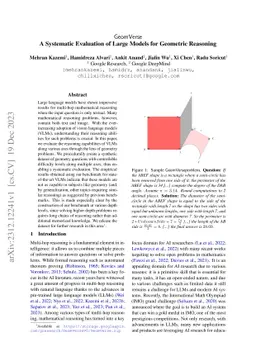 GeomVerse: A Systematic Evaluation of Large Models for Geometric
  Reasoning